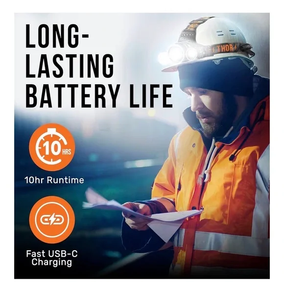 Rechargeable Headlamp with USB Cable - Picture 4 of 4